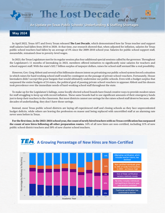 First page of the May 2024 Lost Decade (and a Half) report